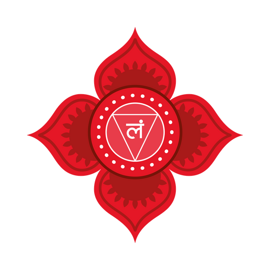 Root Chakra: Grounded & Glowing – The Foundation of Your Energy