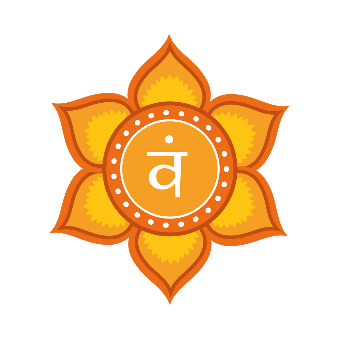 Sacral Chakra: Flow, Feel, Create – Reconnecting to Pleasure and Power