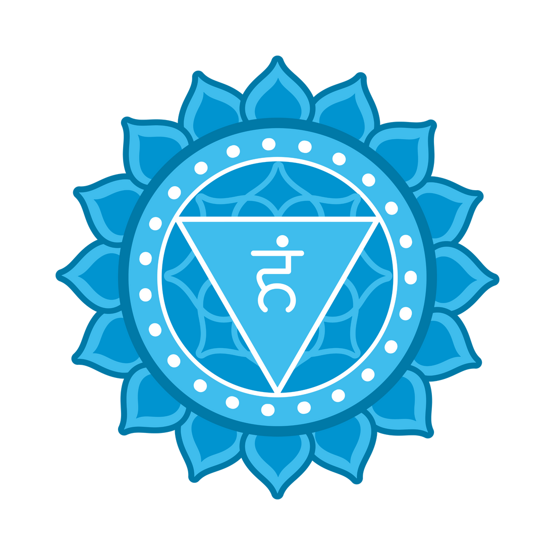 Throat Chakra: Speak Up, Speak Truth – The Vibration of Your Voice